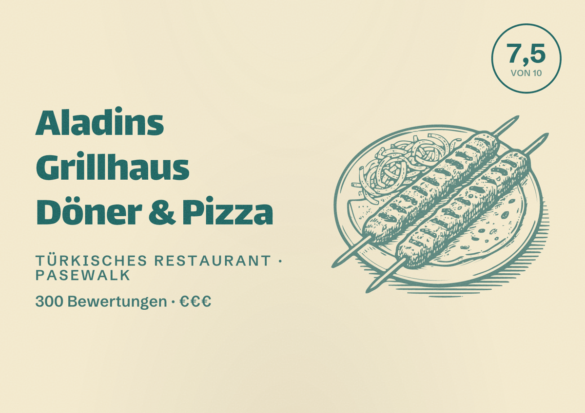 Illustriertes Poster von Aladins Grillhaus Döner & Pizza, Türkisches Restaurant in Pasewalk: Bewertung 7,5 von 10 aus 300 Bewertungen, Preisniveau €€€