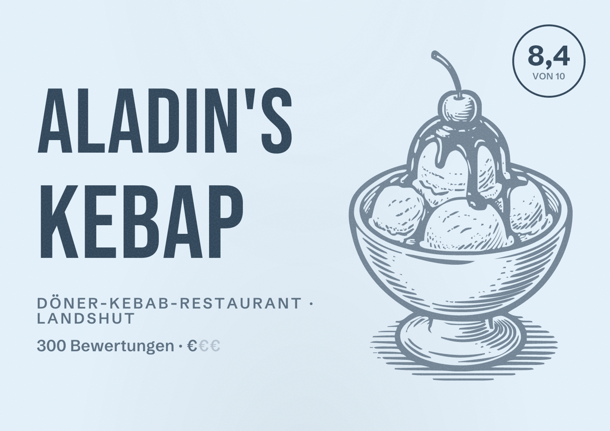 Illustriertes Poster von Aladin's Kebap, Döner-Kebab-Restaurant in Landshut: Bewertung 8,4 von 10 aus 300 Bewertungen, Preisniveau €