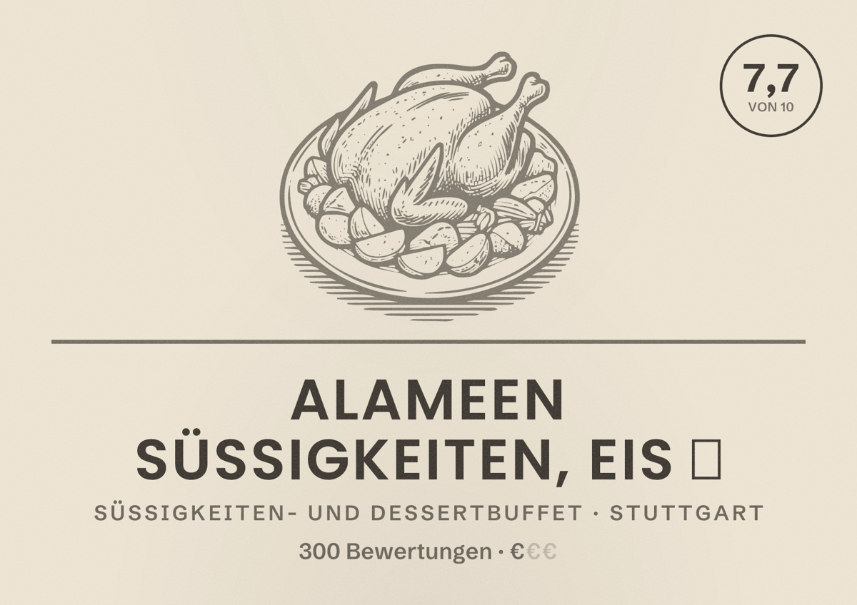 Illustriertes Poster von AlAmeen Süßigkeiten, Eis ،, Süßigkeiten- und Dessertbuffet in Stuttgart: Bewertung 7,7 von 10 aus 300 Bewertungen, Preisniveau €