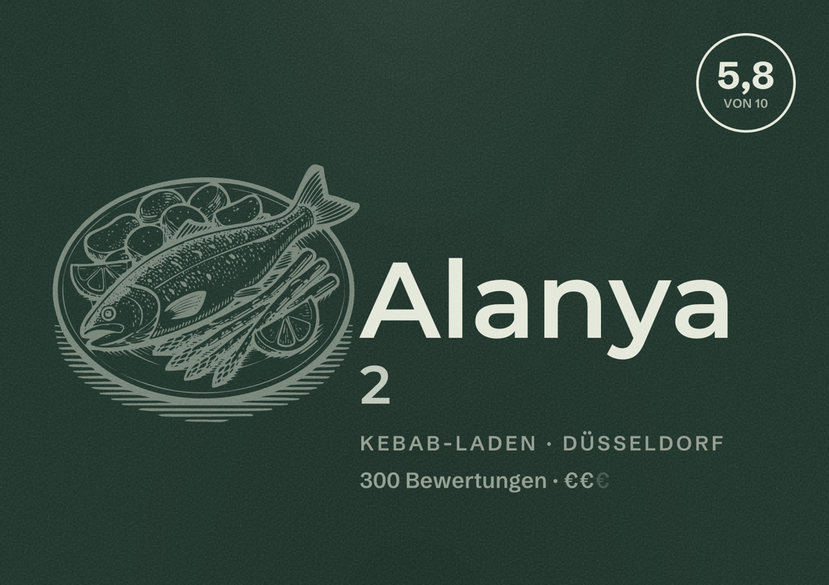 Illustriertes Poster von Alanya 2, Kebab-Laden in Düsseldorf: Bewertung 5,8 von 10 aus 300 Bewertungen, Preisniveau €€