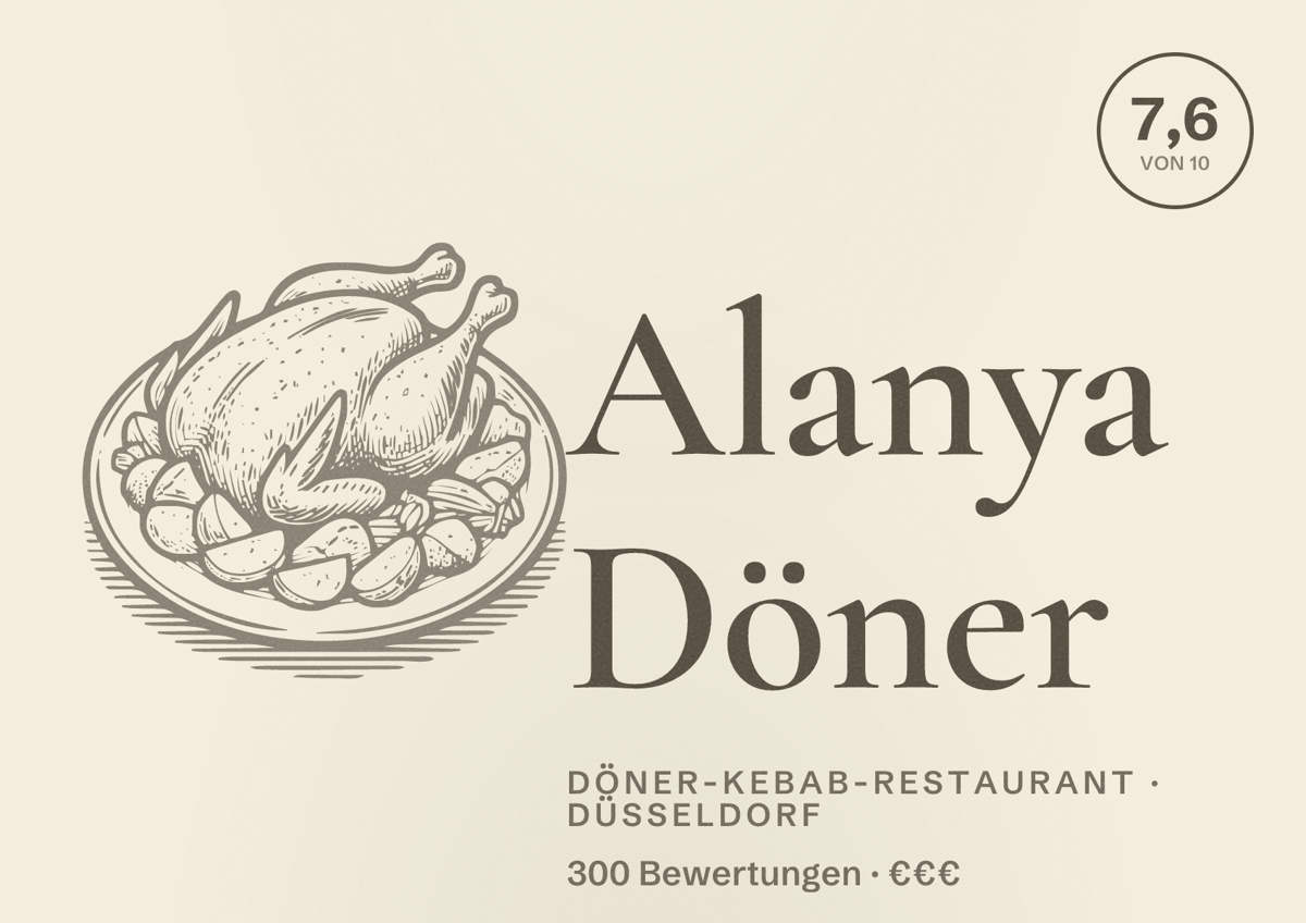 Illustriertes Poster von Alanya Döner, Döner-Kebab-Restaurant in Düsseldorf: Bewertung 7,6 von 10 aus 300 Bewertungen, Preisniveau €€€