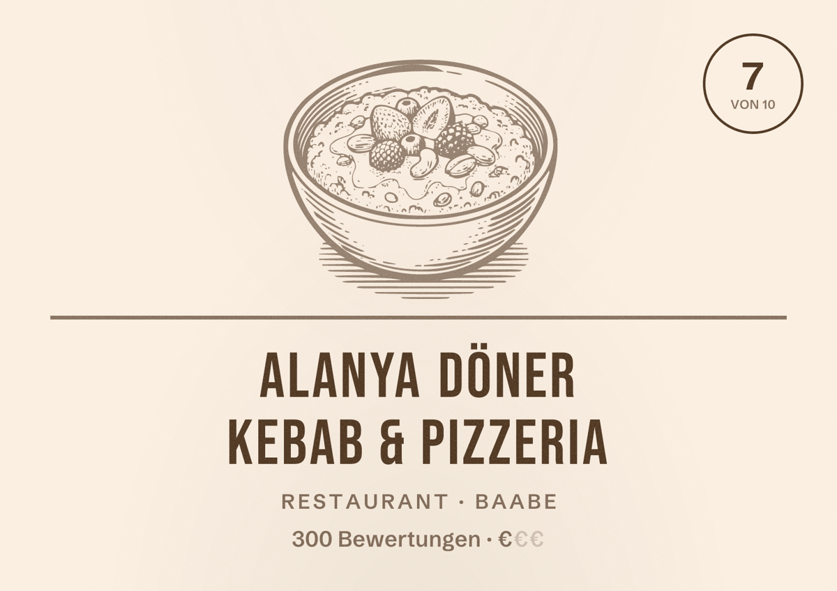 Illustriertes Poster von Alanya Döner Kebab & Pizzeria, Restaurant in Baabe: Bewertung 7 von 10 aus 300 Bewertungen, Preisniveau €