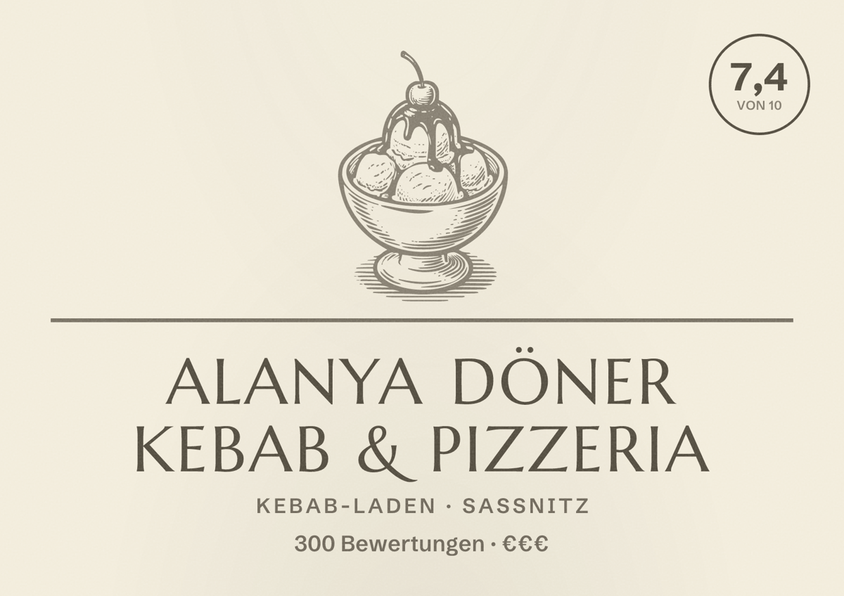 Illustriertes Poster von Alanya Döner Kebab & Pizzeria, Kebab-Laden in Sassnitz: Bewertung 7,4 von 10 aus 300 Bewertungen, Preisniveau €€€