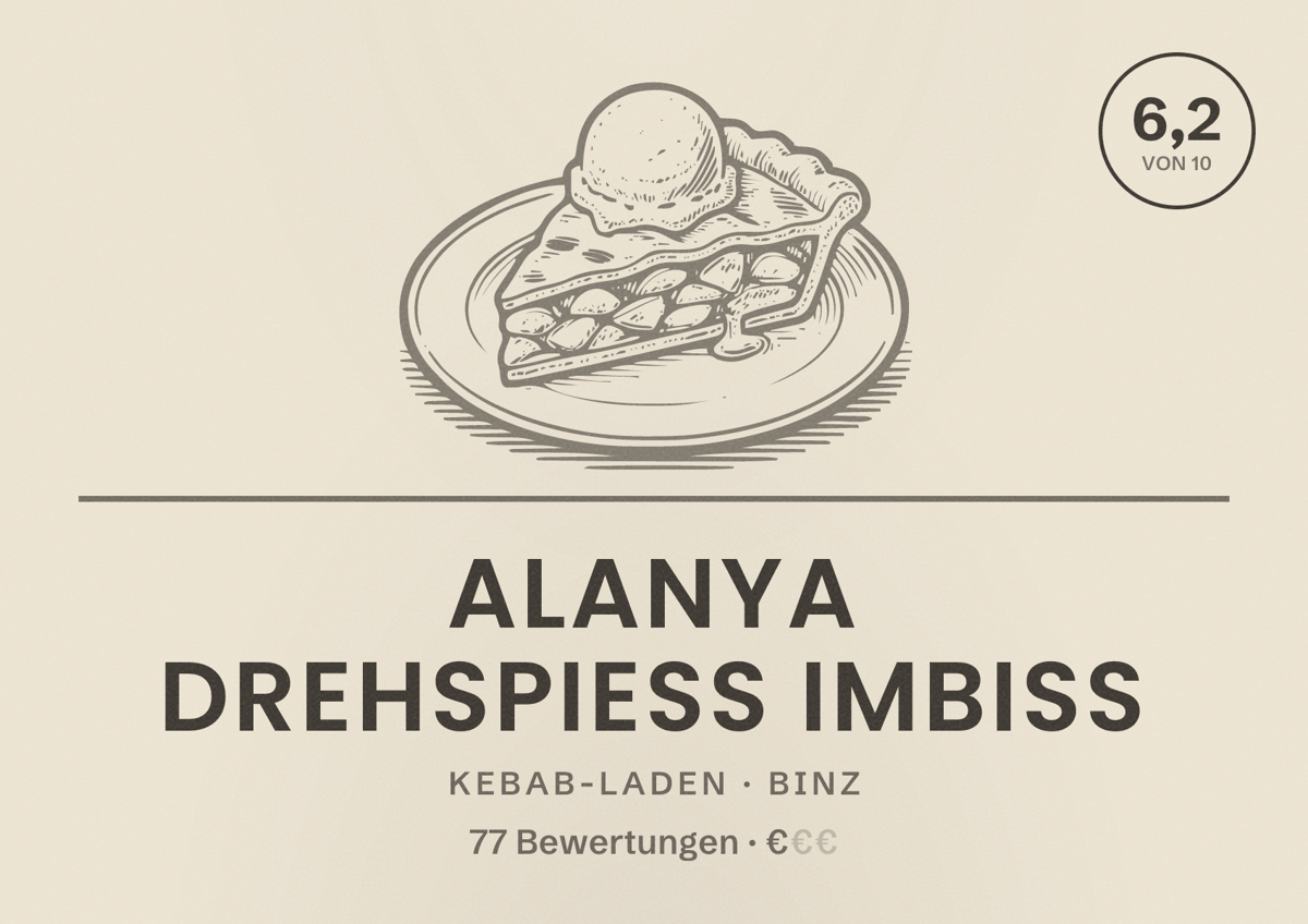 Illustriertes Poster von Alanya Drehspieß Imbiss, Kebab-Laden in Binz: Bewertung 6,2 von 10 aus 77 Bewertungen, Preisniveau €