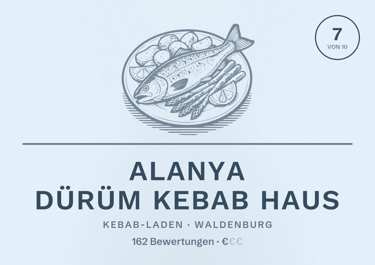 Illustriertes Poster von Alanya Dürüm Kebab Haus, Kebab-Laden in Waldenburg: Bewertung 7 von 10 aus 162 Bewertungen, Preisniveau €