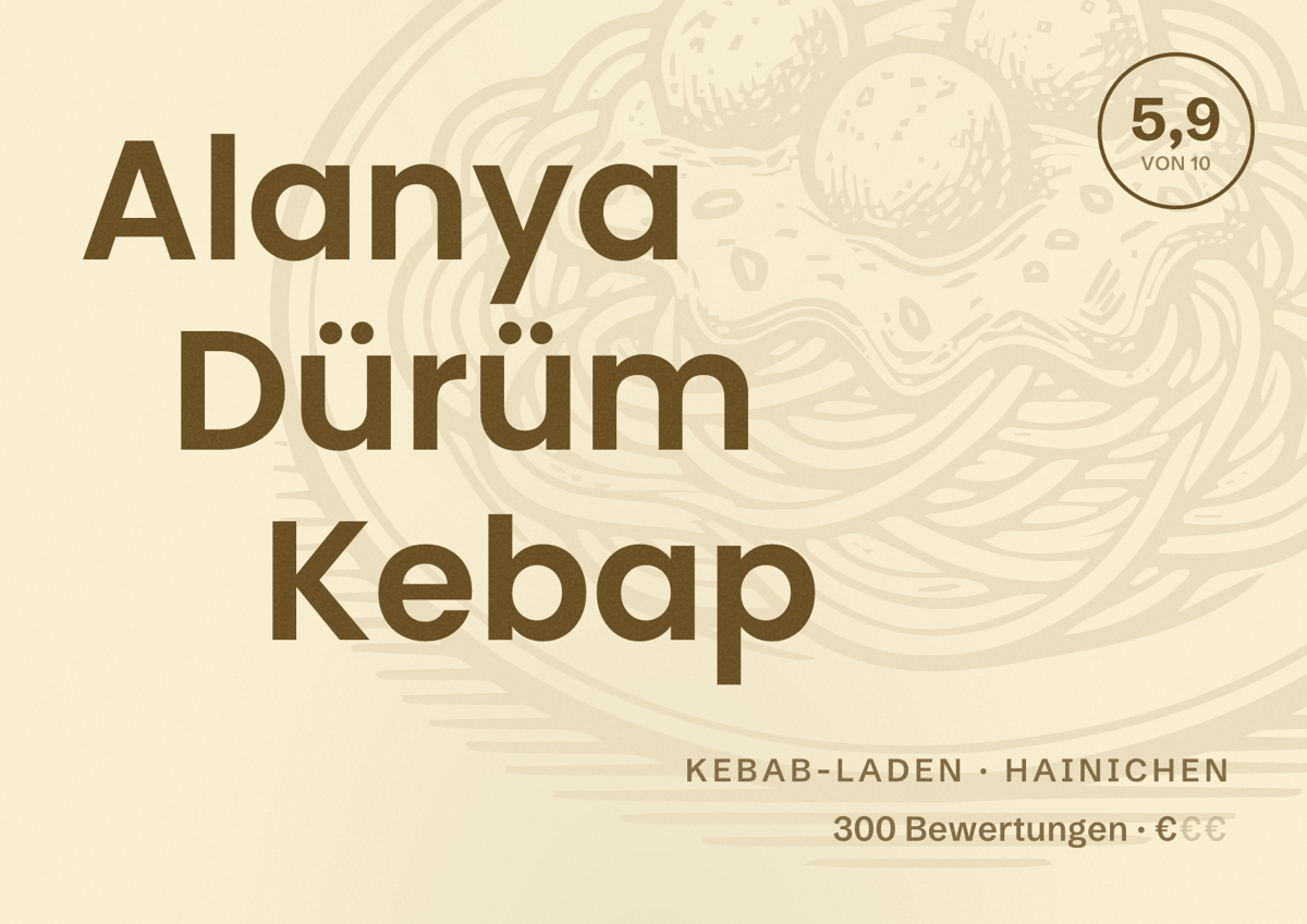 Illustriertes Poster von Alanya Dürüm Kebap, Kebab-Laden in Hainichen: Bewertung 5,9 von 10 aus 300 Bewertungen, Preisniveau €
