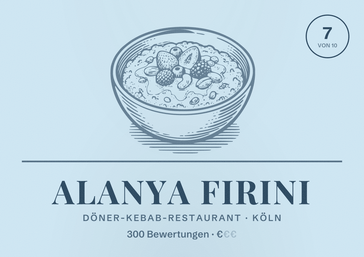 Illustriertes Poster von Alanya Firini, Döner-Kebab-Restaurant in Köln: Bewertung 7,0 von 10 aus 300 Bewertungen, Preisniveau €