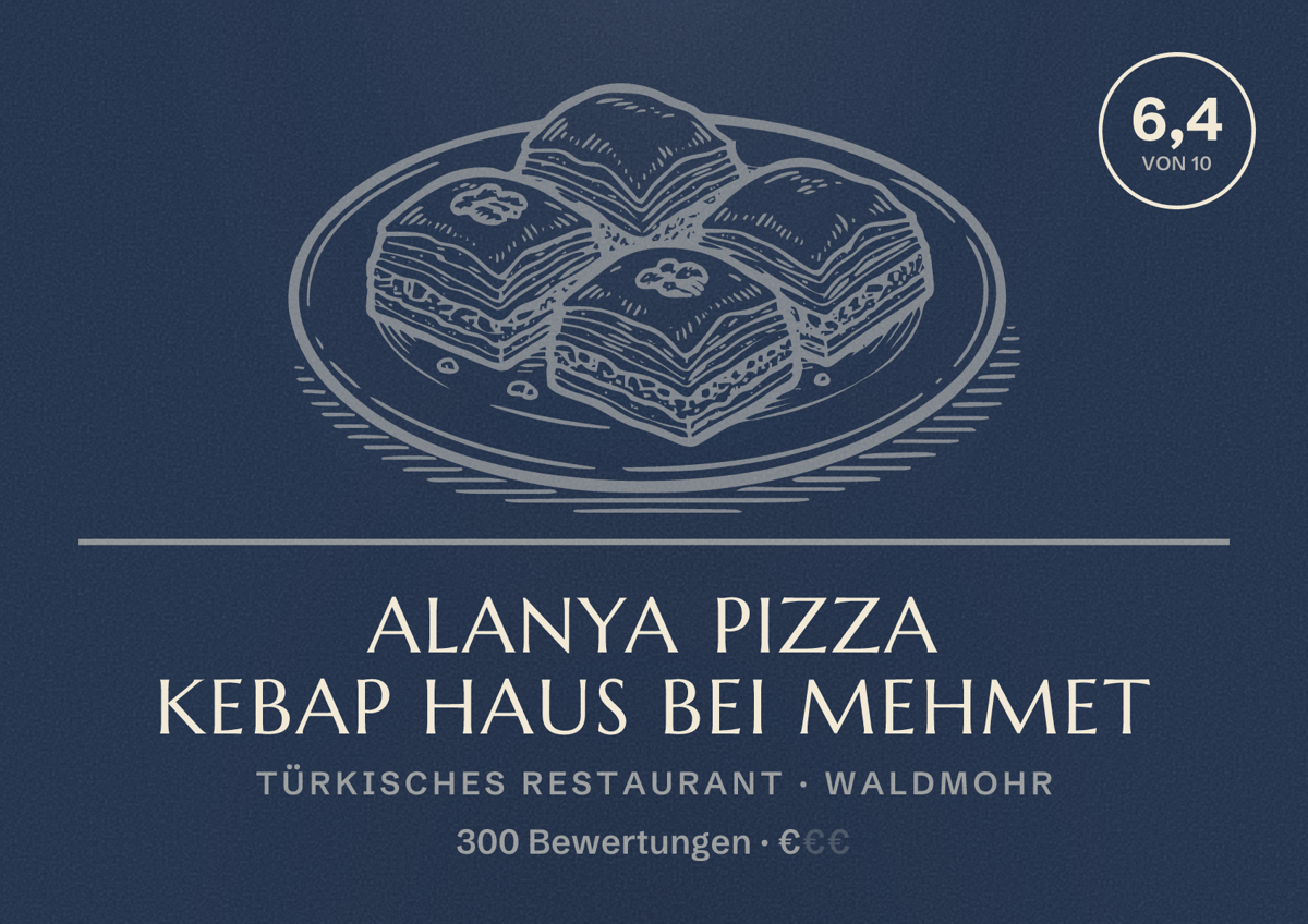 Illustriertes Poster von Alanya Pizza Kebap Haus Bei Mehmet, Türkisches Restaurant in Waldmohr: Bewertung 6,4 von 10 aus 300 Bewertungen, Preisniveau €