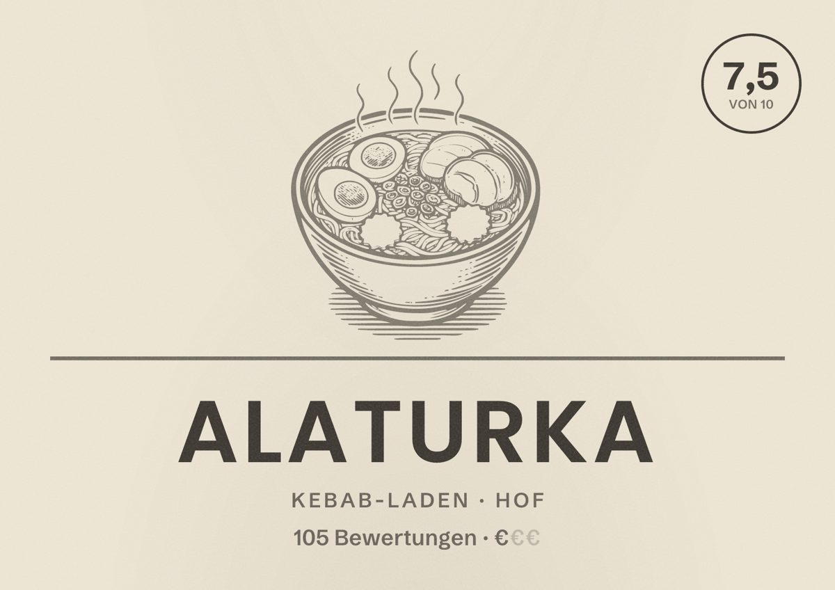 Illustriertes Poster von Alaturka, Kebab-Laden in Hof: Bewertung 7,5 von 10 aus 105 Bewertungen, Preisniveau €