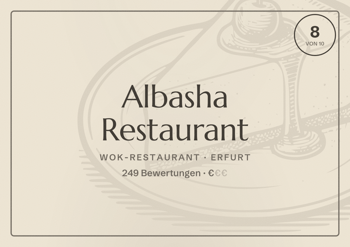 Illustriertes Poster von Albasha Restaurant, Wok-Restaurant in Erfurt: Bewertung 8,0 von 10 aus 249 Bewertungen, Preisniveau €