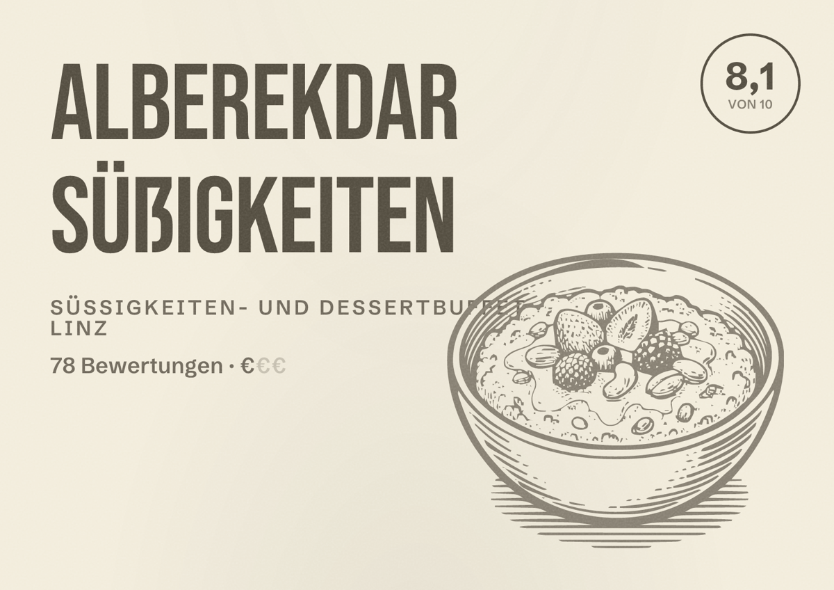 Illustriertes Poster von Alberekdar Süßigkeiten, Süßigkeiten- und Dessertbuffet in Linz: Bewertung 8,1 von 10 aus 78 Bewertungen, Preisniveau €