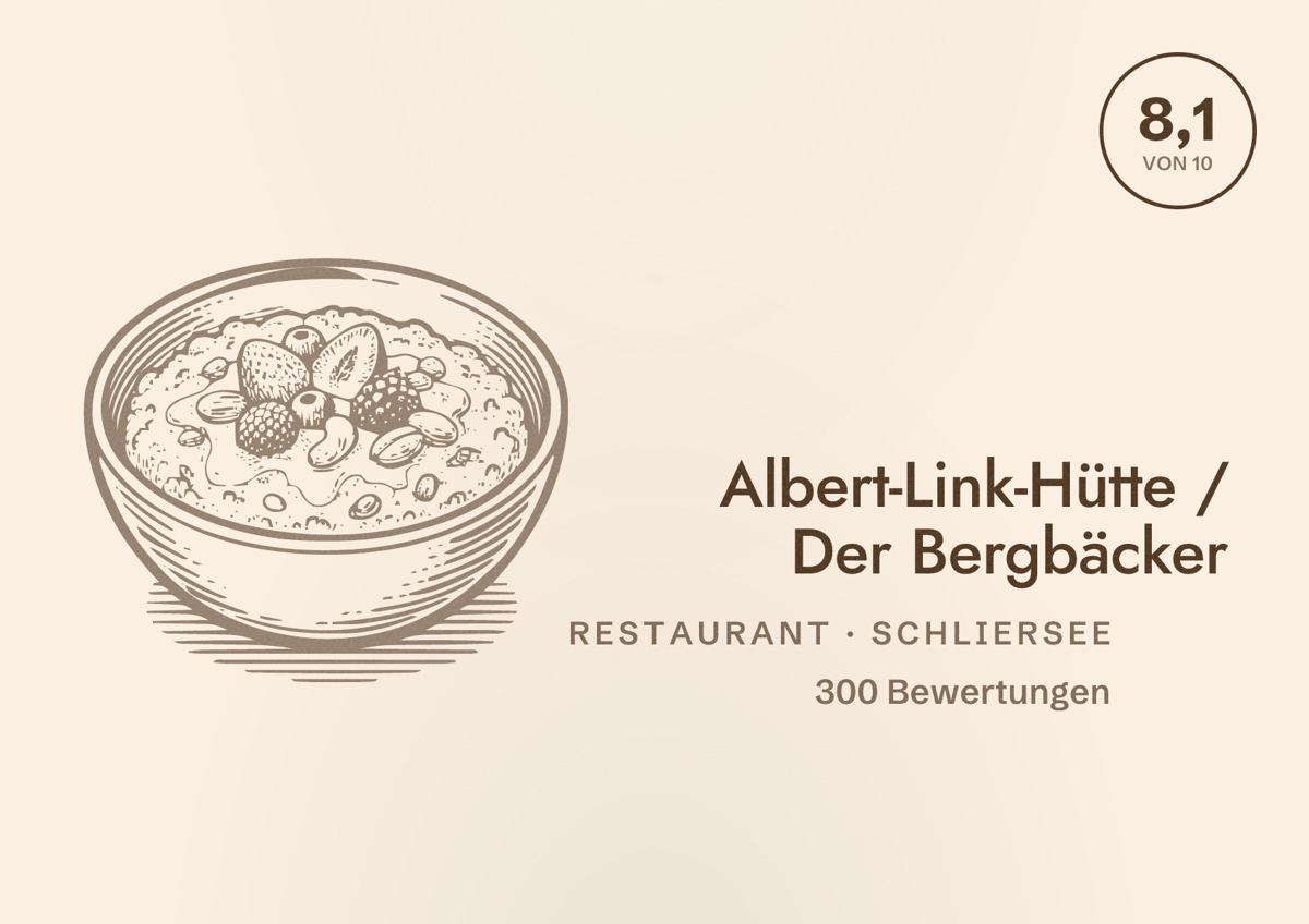 Illustriertes Poster von Albert-Link-Hütte / Der Bergbäcker, Restaurant in Schliersee: Bewertung 8,1 von 10 aus 300 Bewertungen