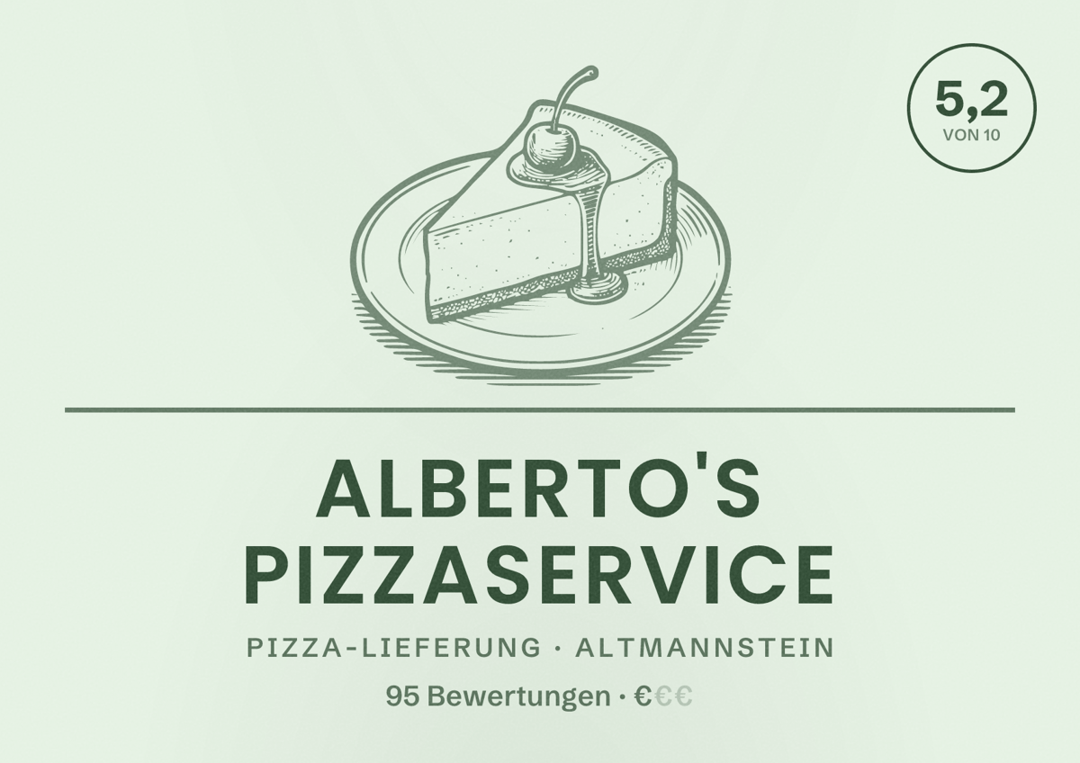 Illustriertes Poster von Alberto's Pizzaservice, Pizza-Lieferung in Altmannstein: Bewertung 5,2 von 10 aus 95 Bewertungen, Preisniveau €