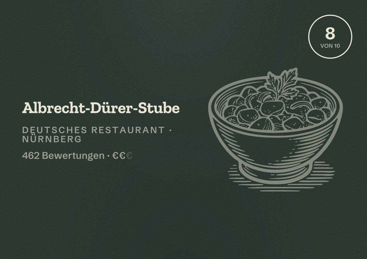 Illustriertes Poster von Albrecht-Dürer-Stube, Deutsches Restaurant in Nürnberg: Bewertung 8,0 von 10 aus 462 Bewertungen, Preisniveau €€