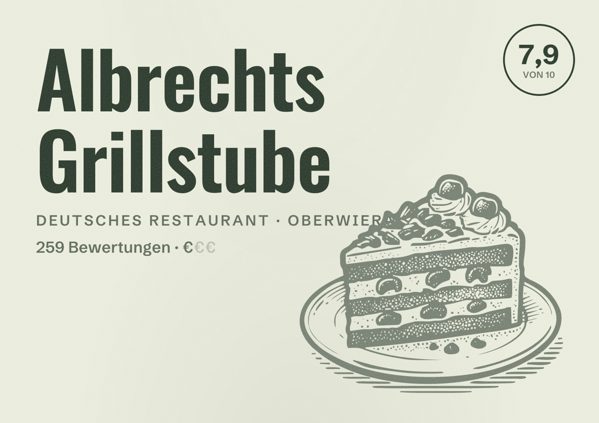 Illustriertes Poster von Albrechts Grillstube, Deutsches Restaurant in Oberwiera: Bewertung 7,9 von 10 aus 259 Bewertungen, Preisniveau €