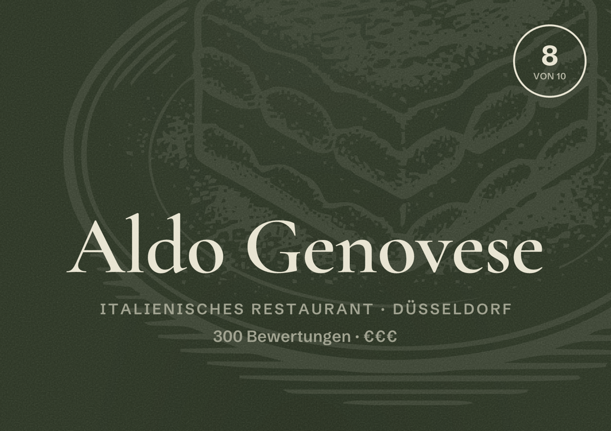 Illustriertes Poster von Aldo Genovese, Italienisches Restaurant in Düsseldorf: Bewertung 8,0 von 10 aus 300 Bewertungen, Preisniveau €€€