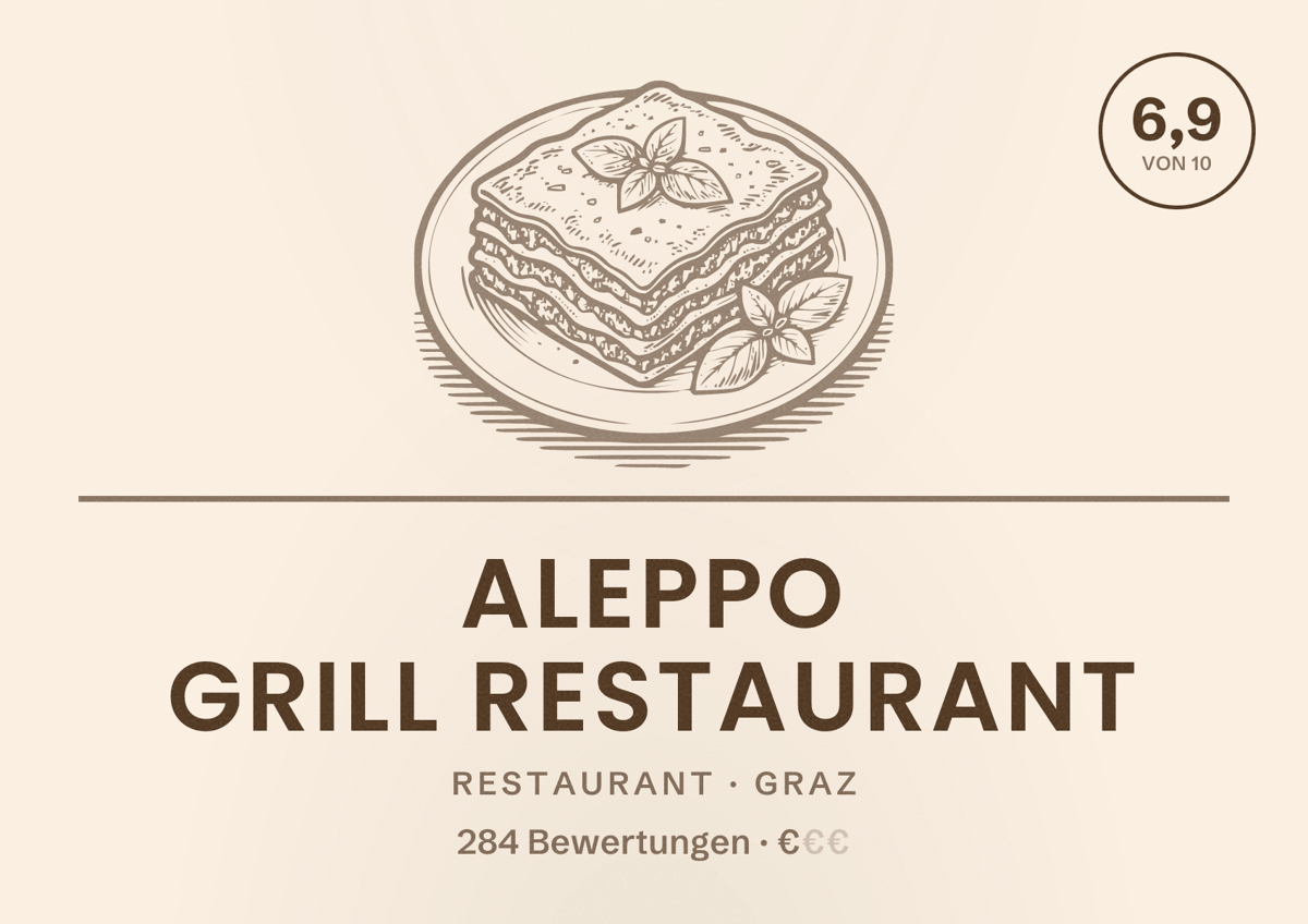 Illustriertes Poster von Aleppo Grill Restaurant, Restaurant in Graz: Bewertung 6,9 von 10 aus 284 Bewertungen, Preisniveau €