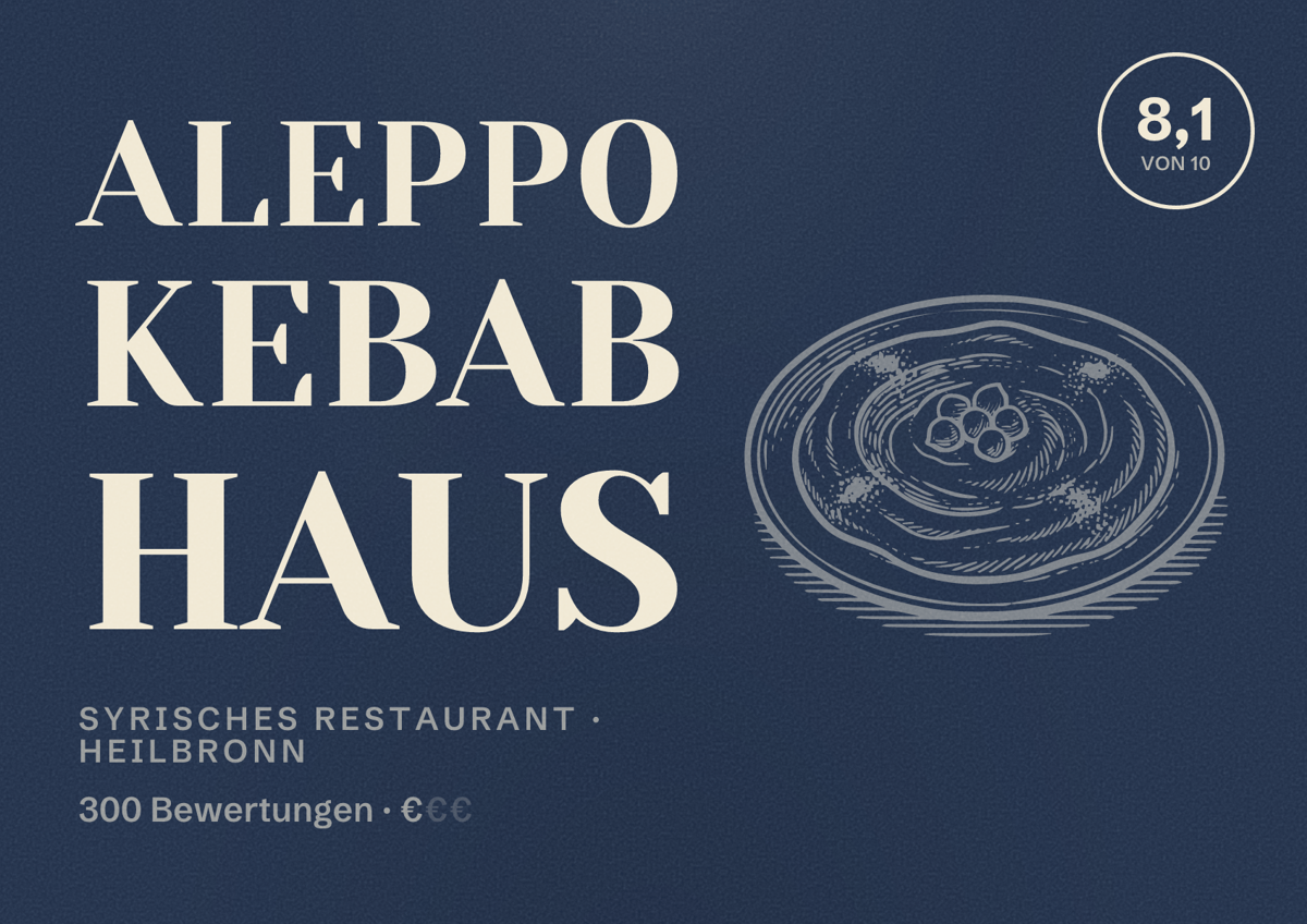 Illustriertes Poster von Aleppo Kebab Haus, Syrisches Restaurant in Heilbronn: Bewertung 8,1 von 10 aus 300 Bewertungen, Preisniveau €
