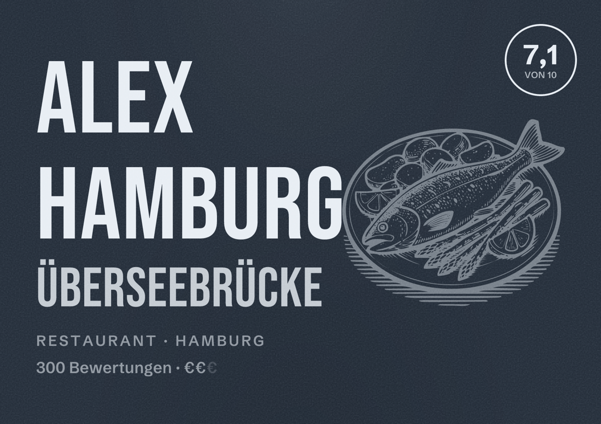 Illustriertes Poster von ALEX Hamburg Überseebrücke, Restaurant in Hamburg: Bewertung 7,1 von 10 aus 300 Bewertungen, Preisniveau €€