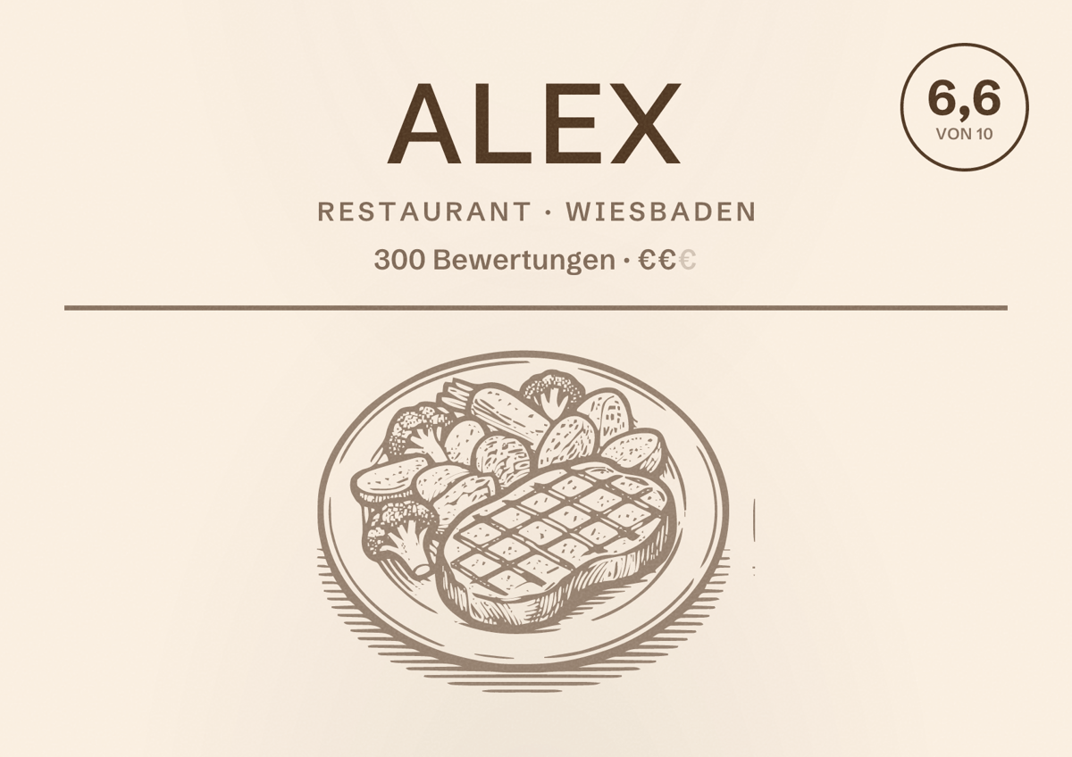 Illustriertes Poster von ALEX, Restaurant in Wiesbaden: Bewertung 6,6 von 10 aus 300 Bewertungen, Preisniveau €€