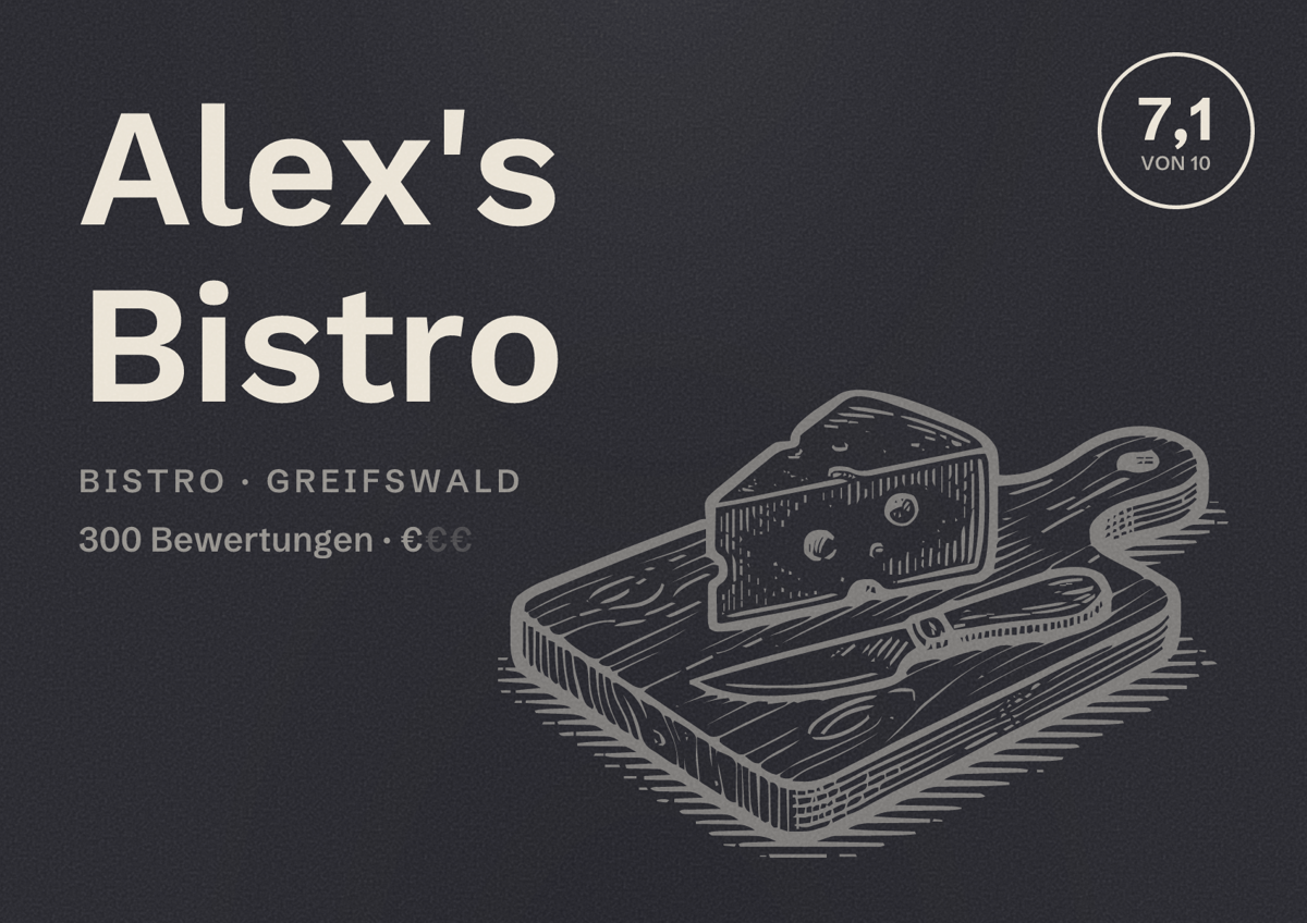 Illustriertes Poster von Alex's Bistro, Bistro in Greifswald: Bewertung 7,1 von 10 aus 300 Bewertungen, Preisniveau €