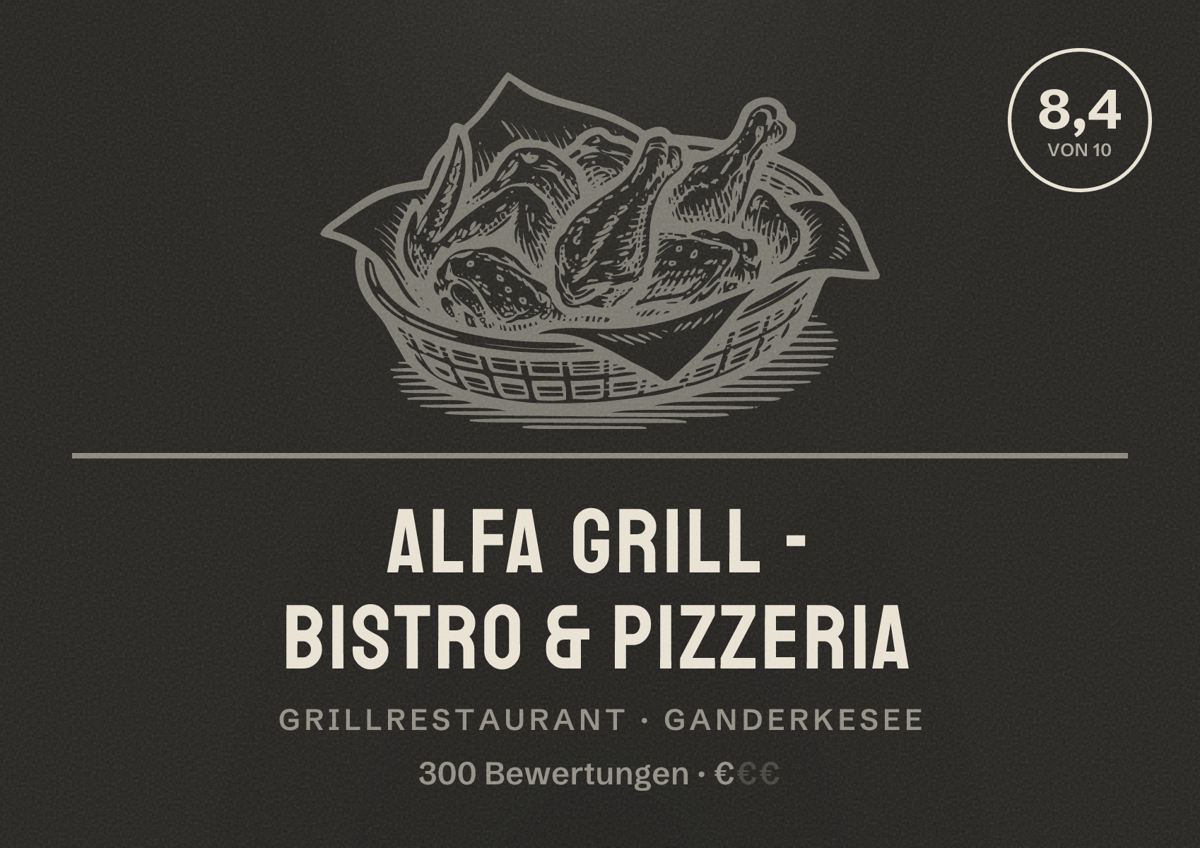 Illustriertes Poster von Alfa Grill - Bistro & Pizzeria, Grillrestaurant in Ganderkesee: Bewertung 8,4 von 10 aus 300 Bewertungen, Preisniveau €