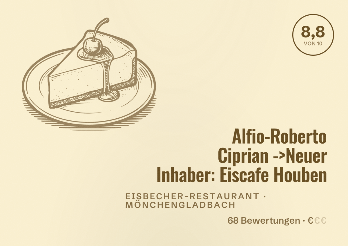Illustriertes Poster von Alfio-Roberto Ciprian ->Neuer Inhaber: Eiscafe Houben, Eisbecher-Restaurant in Mönchengladbach: Bewertung 8,8 von 10 aus 68 Bewertungen, Preisniveau €
