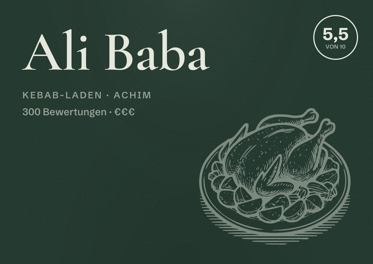 Illustriertes Poster von Ali Baba, Kebab-Laden in Achim: Bewertung 5,5 von 10 aus 300 Bewertungen, Preisniveau €€€