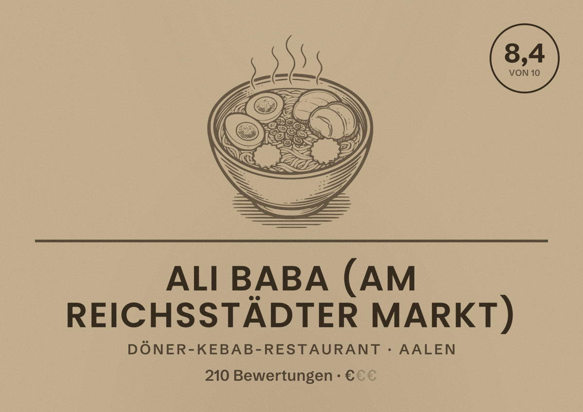 Illustriertes Poster von Ali Baba (am Reichsstädter Markt), Döner-Kebab-Restaurant in Aalen: Bewertung 8,4 von 10 aus 210 Bewertungen, Preisniveau €