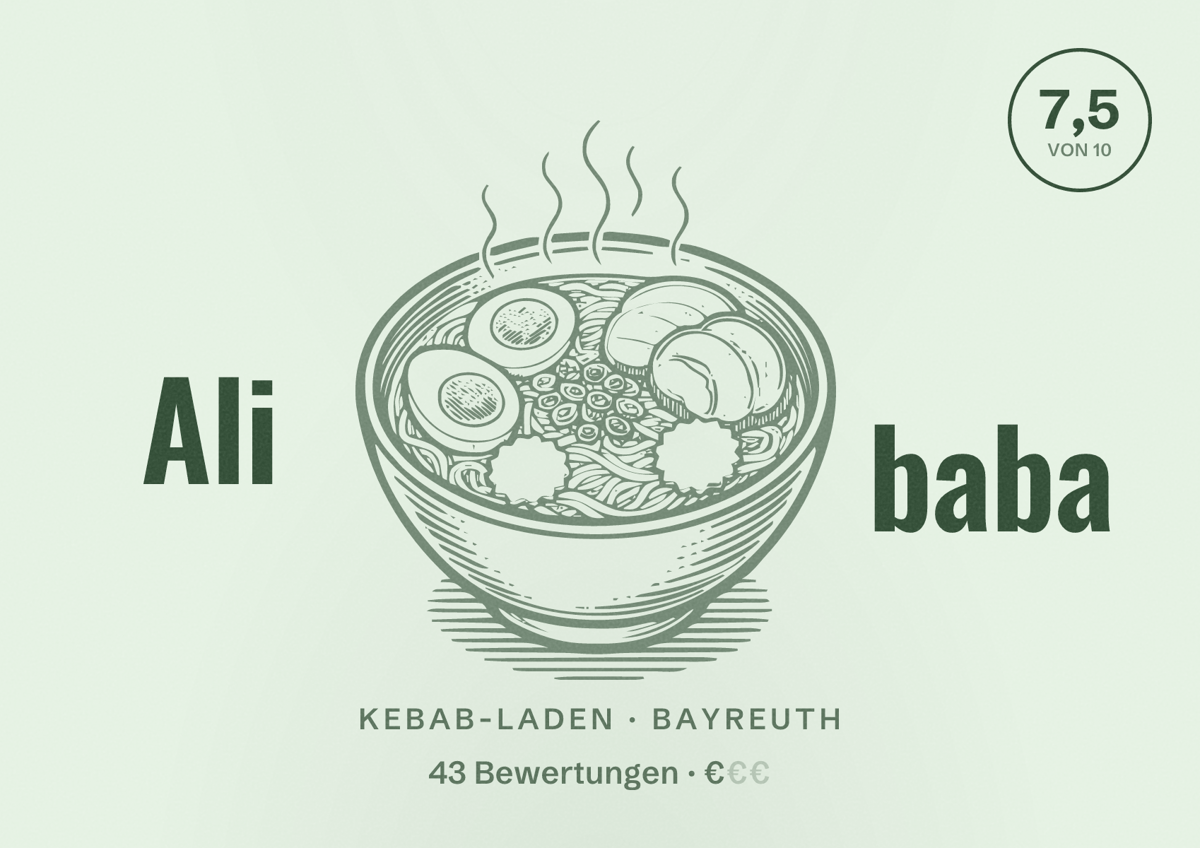Illustriertes Poster von Ali baba, Kebab-Laden in Bayreuth: Bewertung 7,5 von 10 aus 43 Bewertungen, Preisniveau €