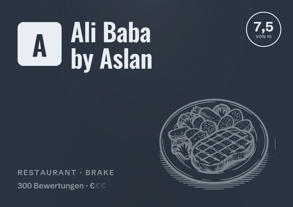 Illustriertes Poster von Ali Baba by Aslan, Restaurant in Brake: Bewertung 7,5 von 10 aus 300 Bewertungen, Preisniveau €