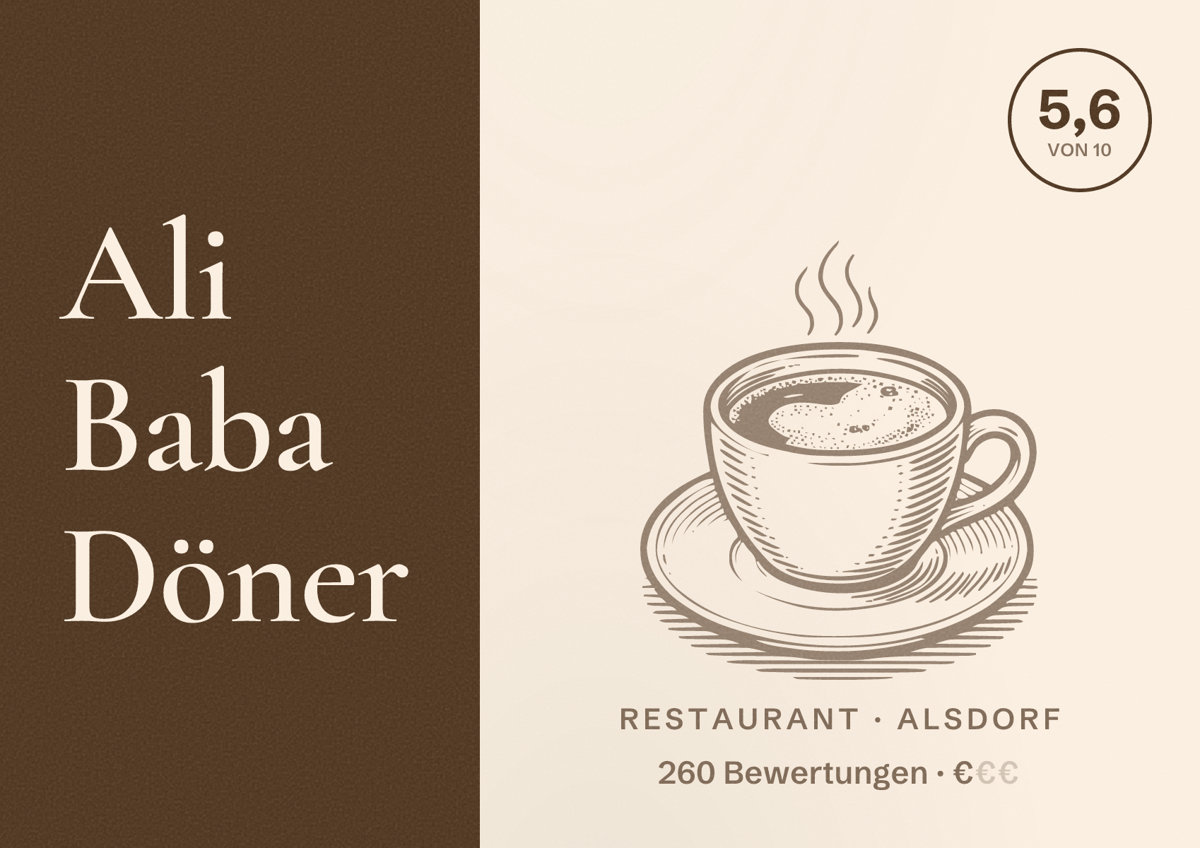 Illustriertes Poster von Ali Baba Döner, Restaurant in Alsdorf: Bewertung 5,6 von 10 aus 260 Bewertungen, Preisniveau €