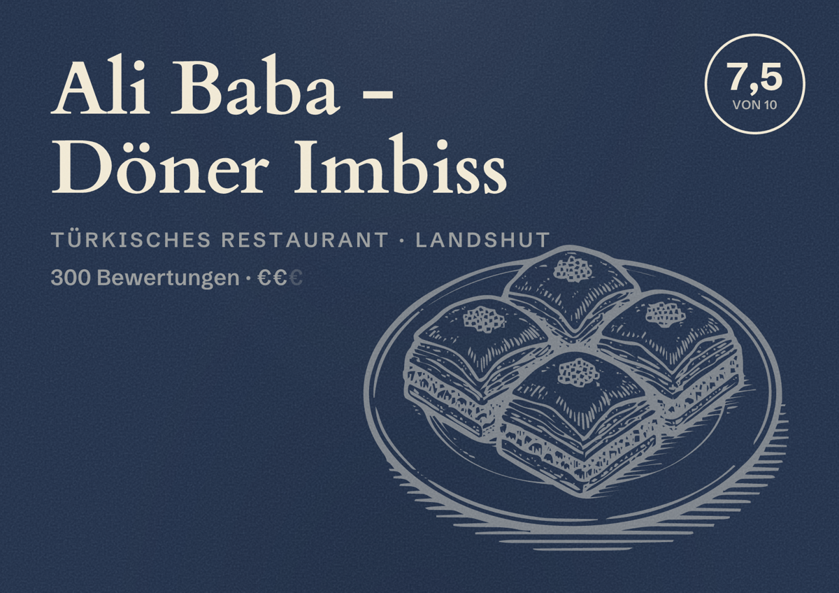 Illustriertes Poster von Ali Baba - Döner Imbiss, Türkisches Restaurant in Landshut: Bewertung 7,5 von 10 aus 300 Bewertungen, Preisniveau €€