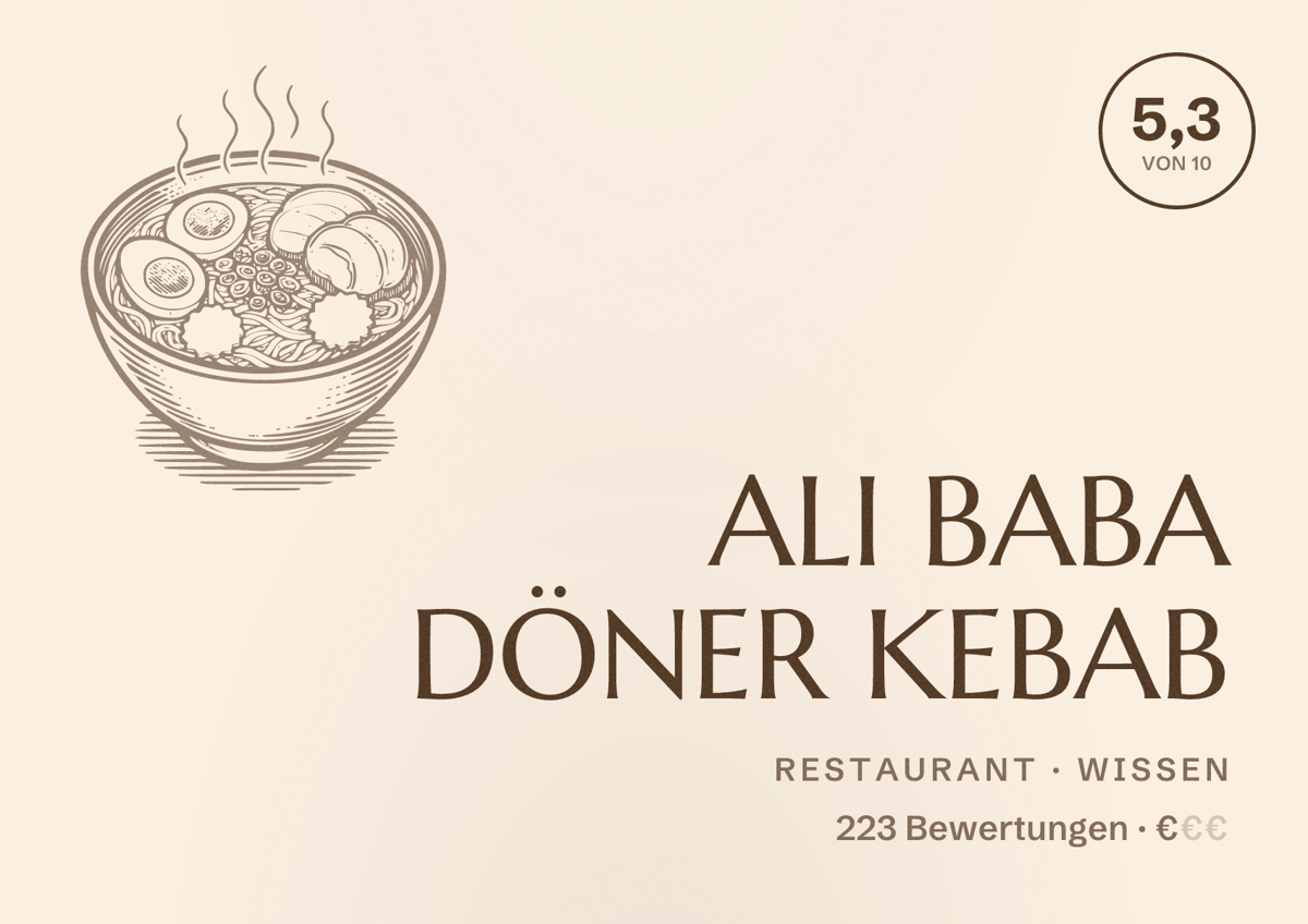 Illustriertes Poster von ALI BABA DÖNER KEBAB, Restaurant in Wissen: Bewertung 5,3 von 10 aus 223 Bewertungen, Preisniveau €
