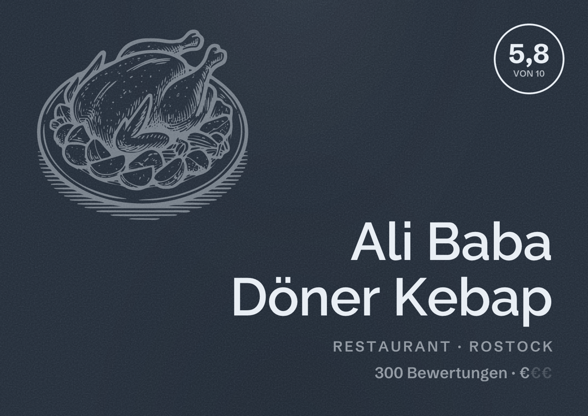 Illustriertes Poster von Ali Baba Döner Kebap, Restaurant in Rostock: Bewertung 5,8 von 10 aus 300 Bewertungen, Preisniveau €