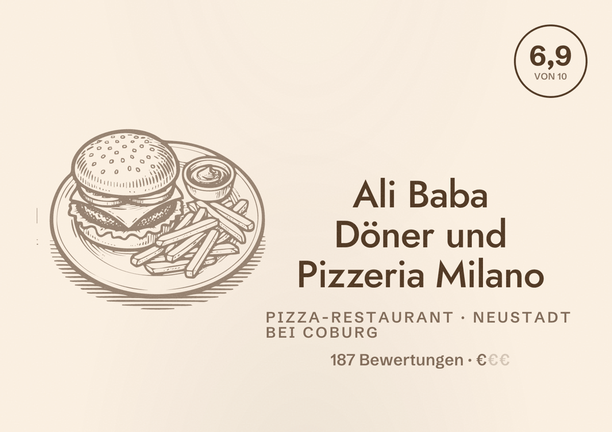 Illustriertes Poster von Ali Baba Döner und Pizzeria Milano, Pizza-Restaurant in Neustadt bei Coburg: Bewertung 6,9 von 10 aus 187 Bewertungen, Preisniveau €