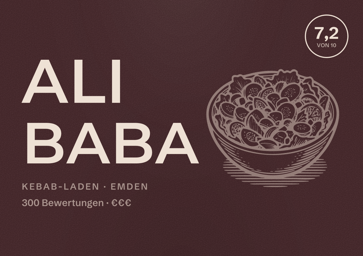 Illustriertes Poster von Ali Baba, Kebab-Laden in Emden: Bewertung 7,2 von 10 aus 300 Bewertungen, Preisniveau €€€