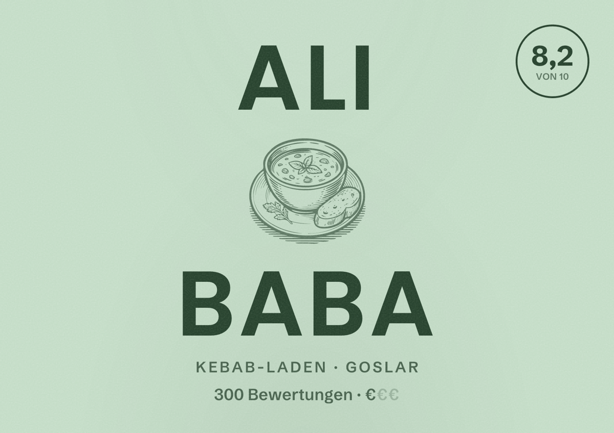Illustriertes Poster von Ali Baba, Kebab-Laden in Goslar: Bewertung 8,2 von 10 aus 300 Bewertungen, Preisniveau €