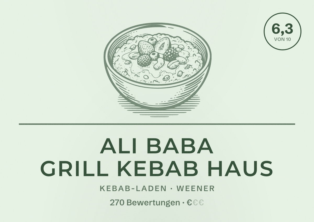 Illustriertes Poster von Ali Baba Grill Kebab Haus, Kebab-Laden in Weener: Bewertung 6,3 von 10 aus 270 Bewertungen, Preisniveau €