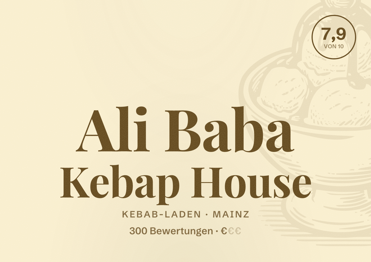 Illustriertes Poster von Ali Baba Kebap House, Kebab-Laden in Mainz: Bewertung 7,9 von 10 aus 300 Bewertungen, Preisniveau €
