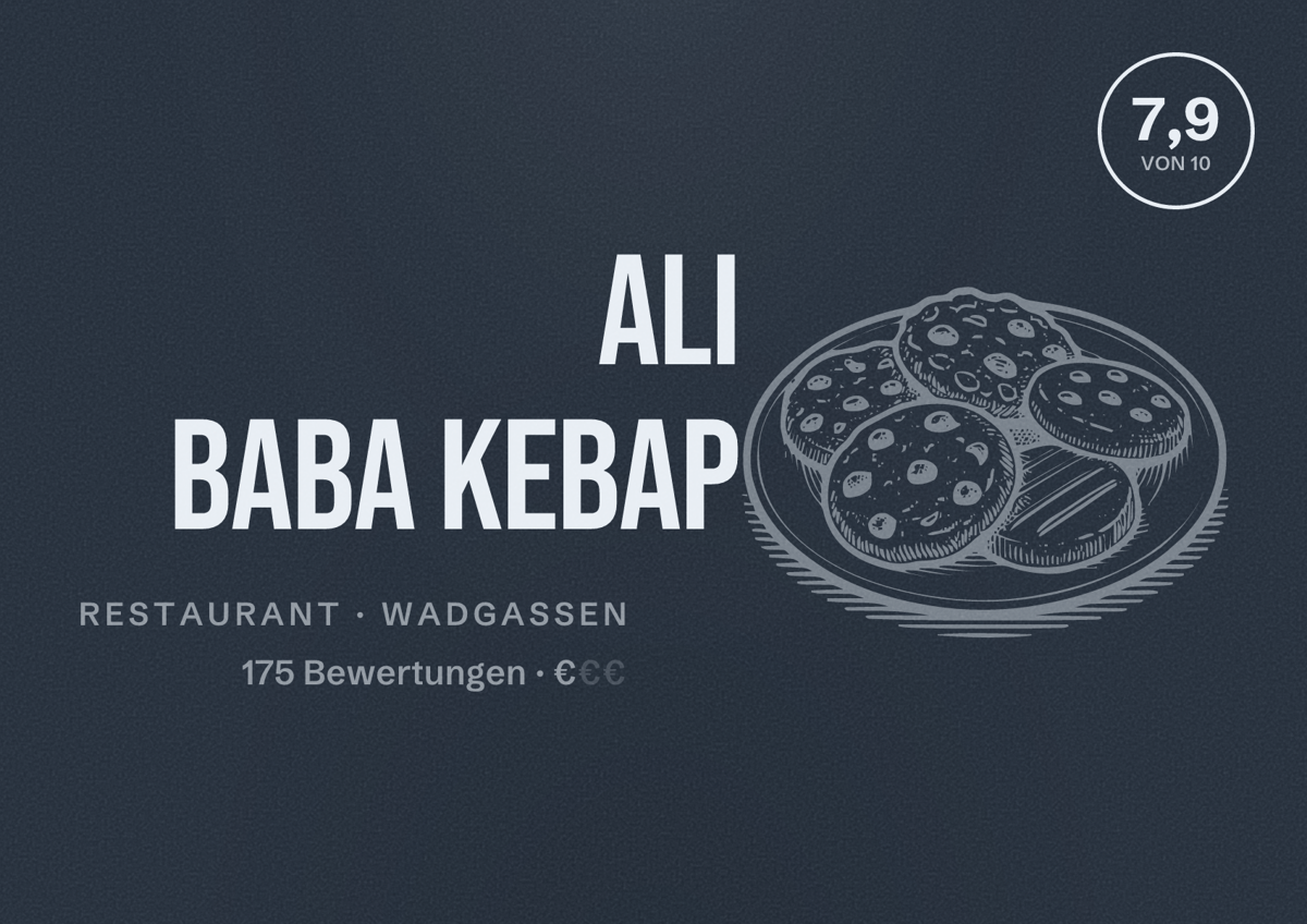 Illustriertes Poster von Ali Baba Kebap, Restaurant in Wadgassen: Bewertung 7,9 von 10 aus 175 Bewertungen, Preisniveau €