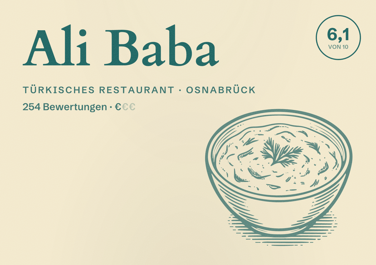 Illustriertes Poster von Ali Baba, Türkisches Restaurant in Osnabrück: Bewertung 6,1 von 10 aus 254 Bewertungen, Preisniveau €