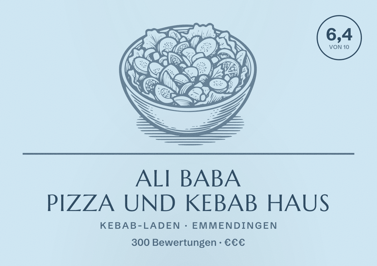 Illustriertes Poster von Ali Baba Pizza und Kebab Haus, Kebab-Laden in Emmendingen: Bewertung 6,4 von 10 aus 300 Bewertungen, Preisniveau €€€