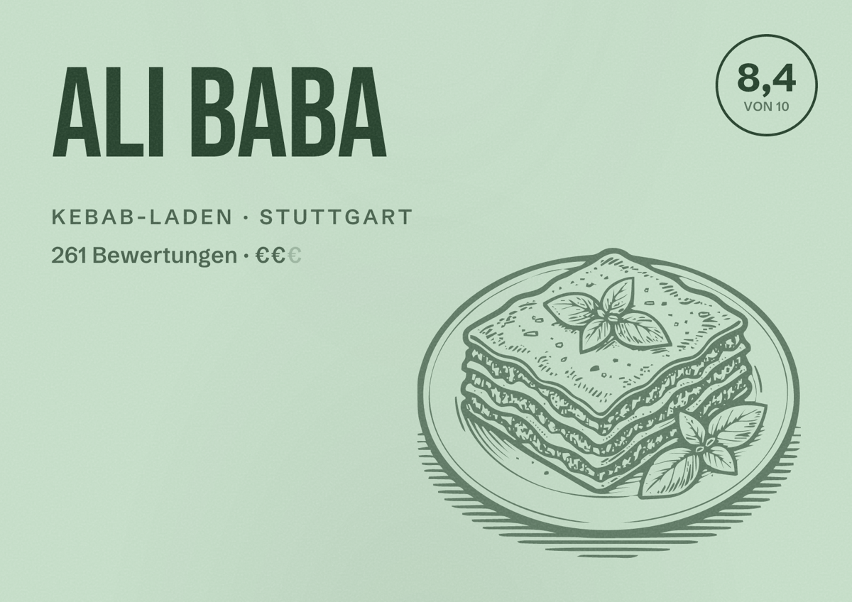 Illustriertes Poster von Ali Baba, Kebab-Laden in Stuttgart: Bewertung 8,4 von 10 aus 261 Bewertungen, Preisniveau €€
