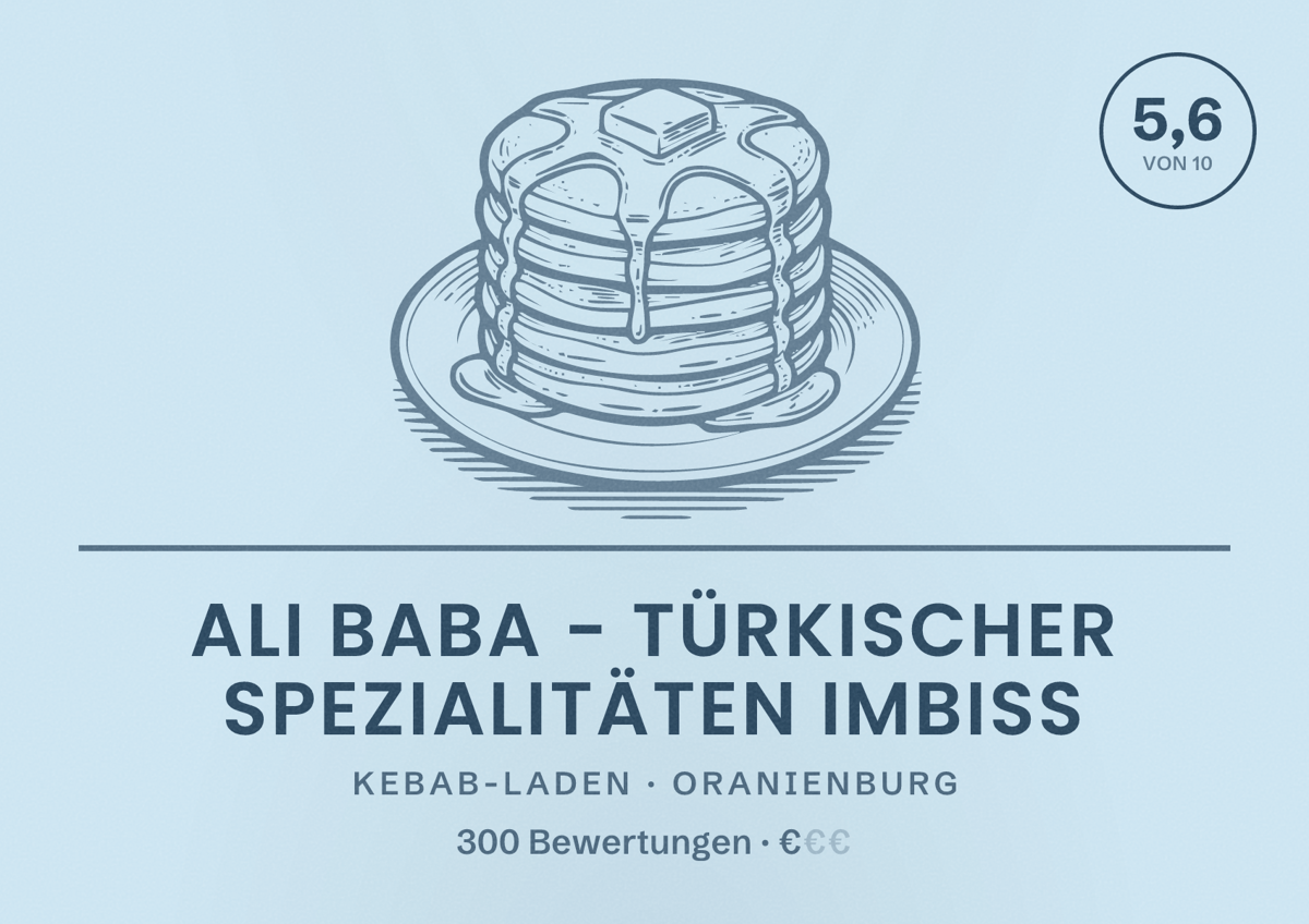 Illustriertes Poster von Ali Baba - türkischer Spezialitäten Imbiss, Kebab-Laden in Oranienburg: Bewertung 5,6 von 10 aus 300 Bewertungen, Preisniveau €