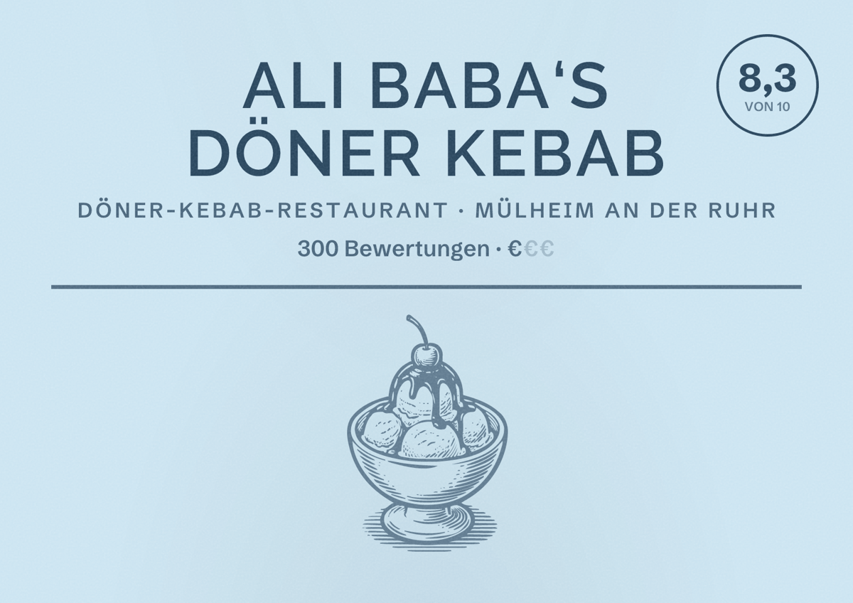Illustriertes Poster von Ali Baba‘s Döner Kebab, Döner-Kebab-Restaurant in Mülheim an der Ruhr: Bewertung 8,3 von 10 aus 300 Bewertungen, Preisniveau €