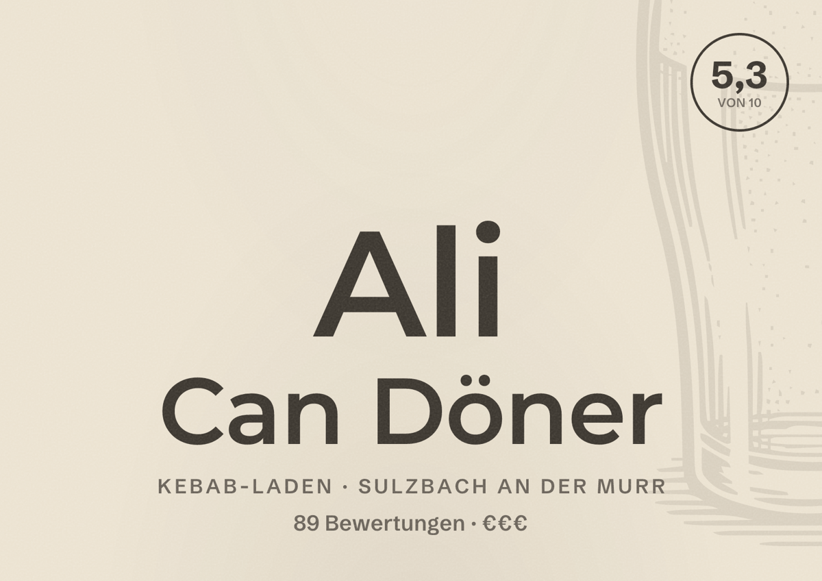 Illustriertes Poster von Ali Can Döner, Kebab-Laden in Sulzbach an der Murr: Bewertung 5,3 von 10 aus 89 Bewertungen, Preisniveau €€€