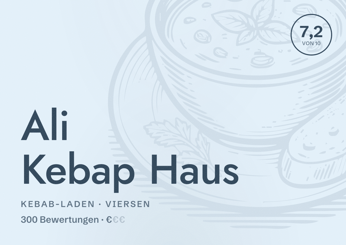 Illustriertes Poster von Ali Kebap Haus, Kebab-Laden in Viersen: Bewertung 7,2 von 10 aus 300 Bewertungen, Preisniveau €