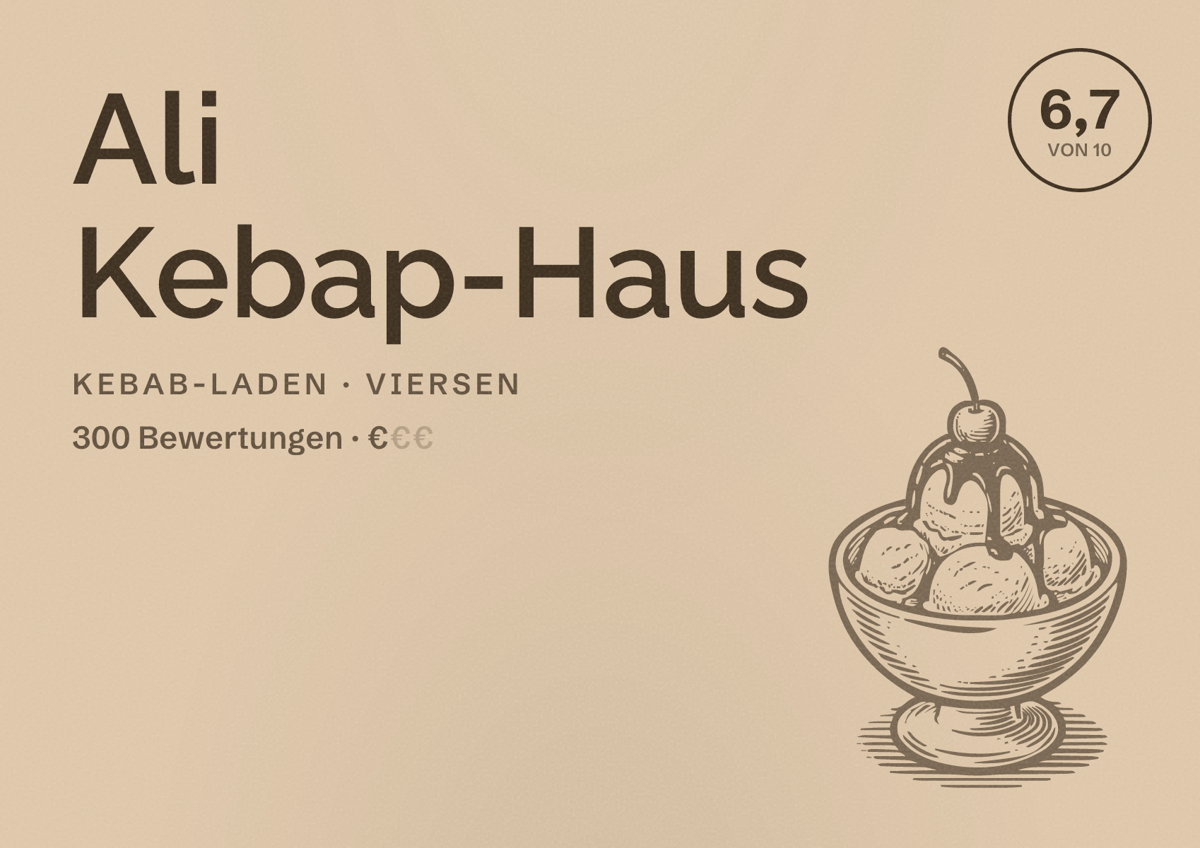 Illustriertes Poster von Ali Kebap-Haus, Kebab-Laden in Viersen: Bewertung 6,7 von 10 aus 300 Bewertungen, Preisniveau €