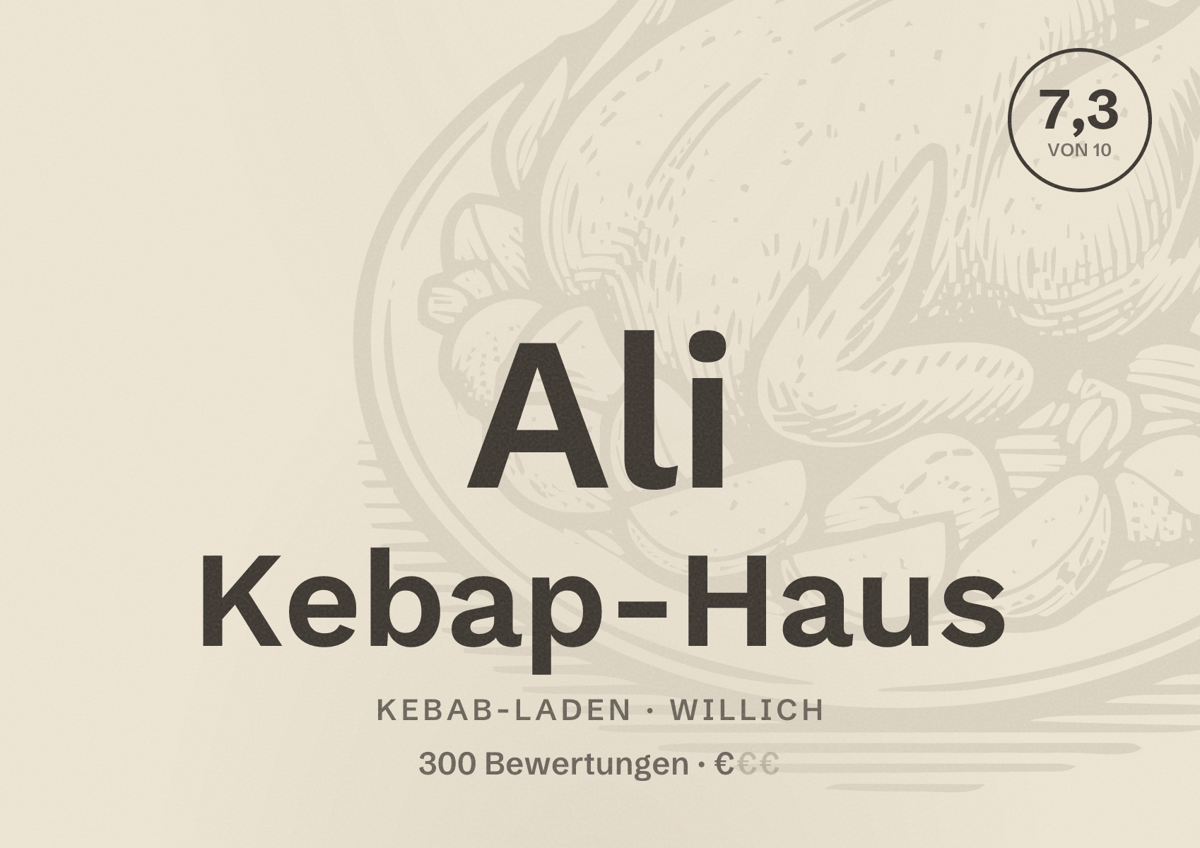 Illustriertes Poster von Ali Kebap-Haus, Kebab-Laden in Willich: Bewertung 7,3 von 10 aus 300 Bewertungen, Preisniveau €